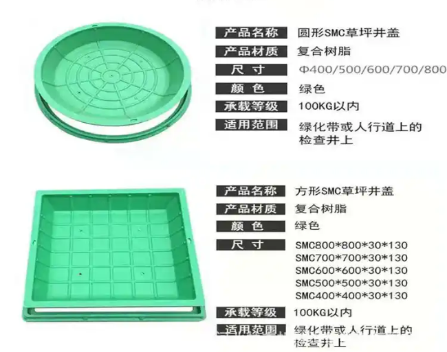五原树脂复合种植井盖展示